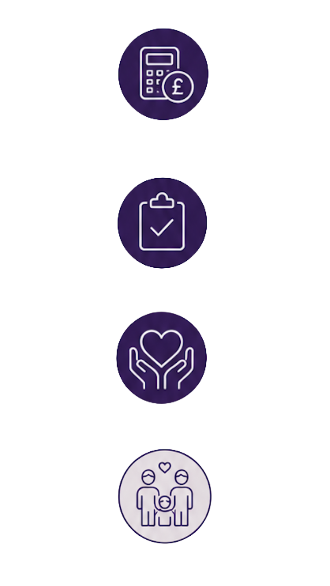 Sequence of four icons on a black background: a calculator with a British pound symbol, a clipboard with a checkmark, hands holding a heart, and two people with a baby.