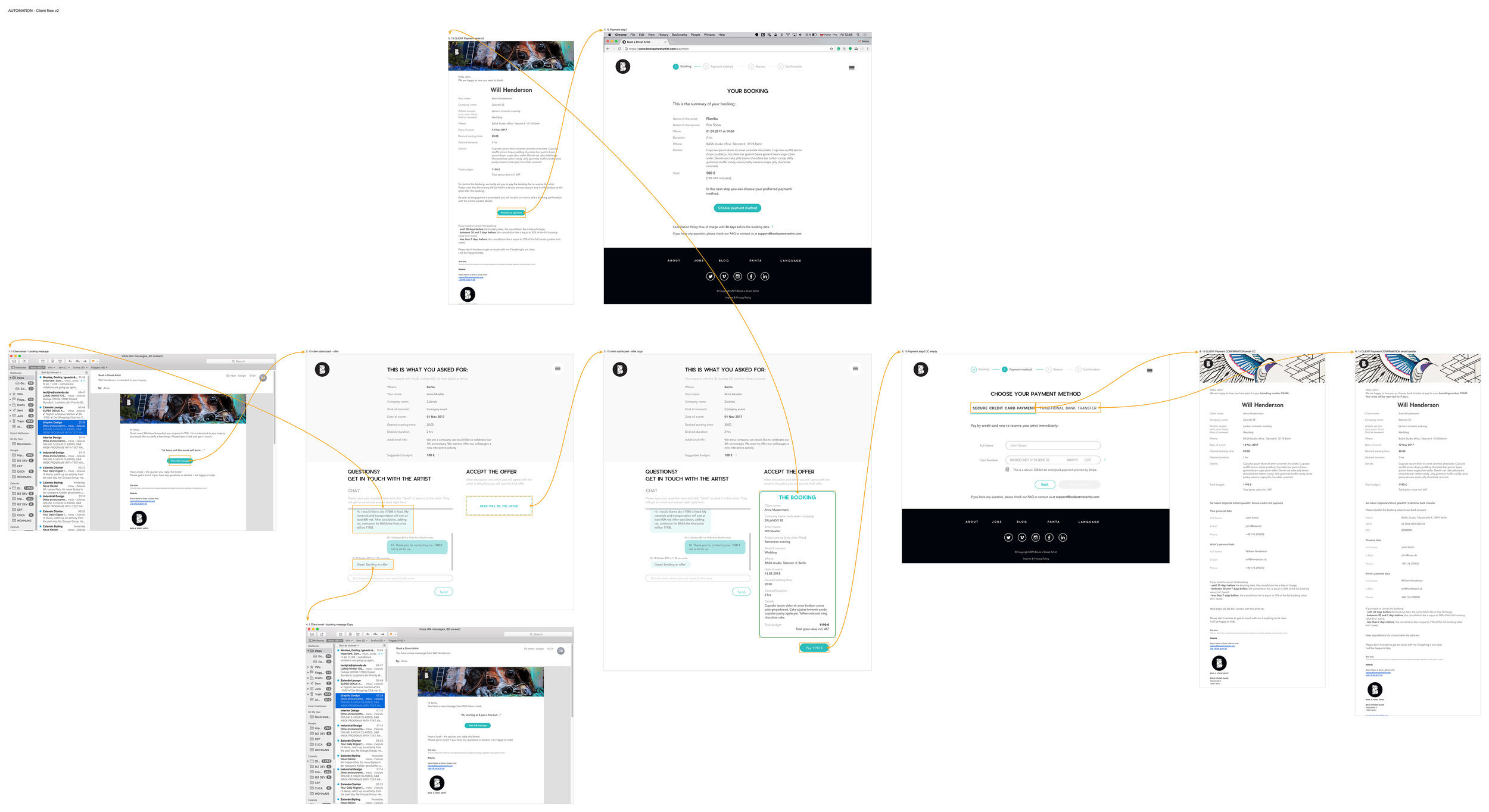Negotiation tool - Client flow - the first iteration