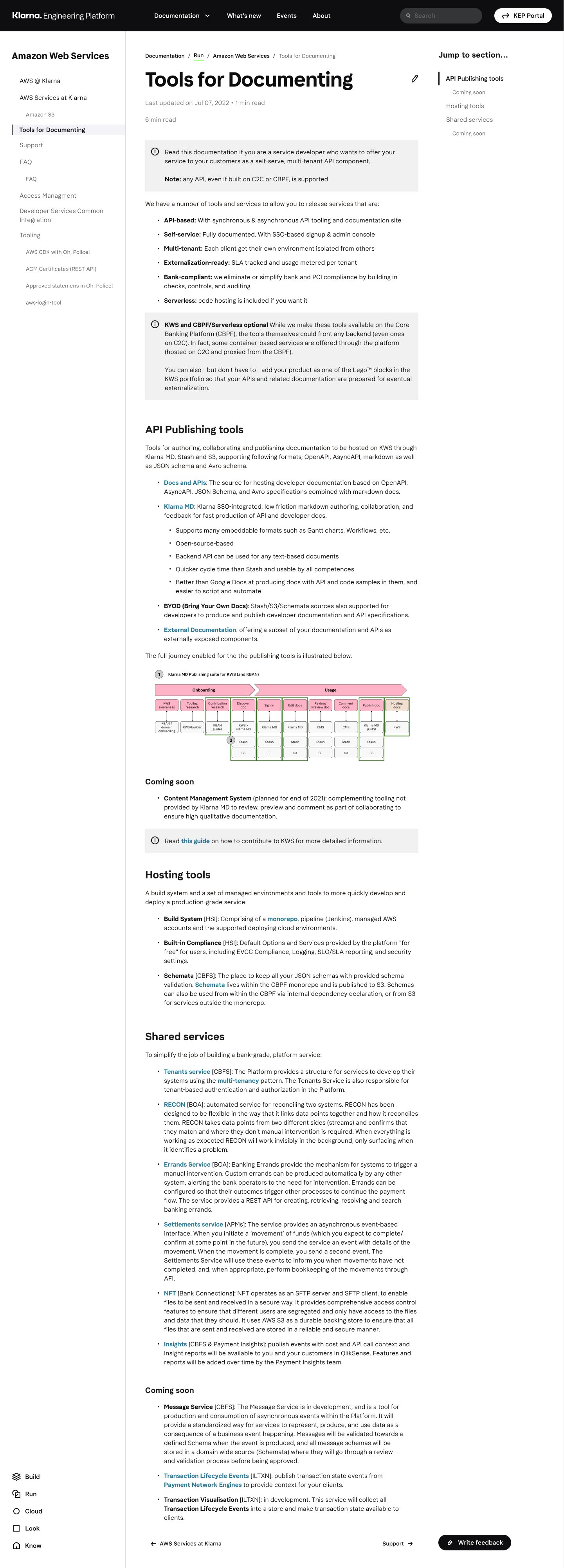 Documentation example