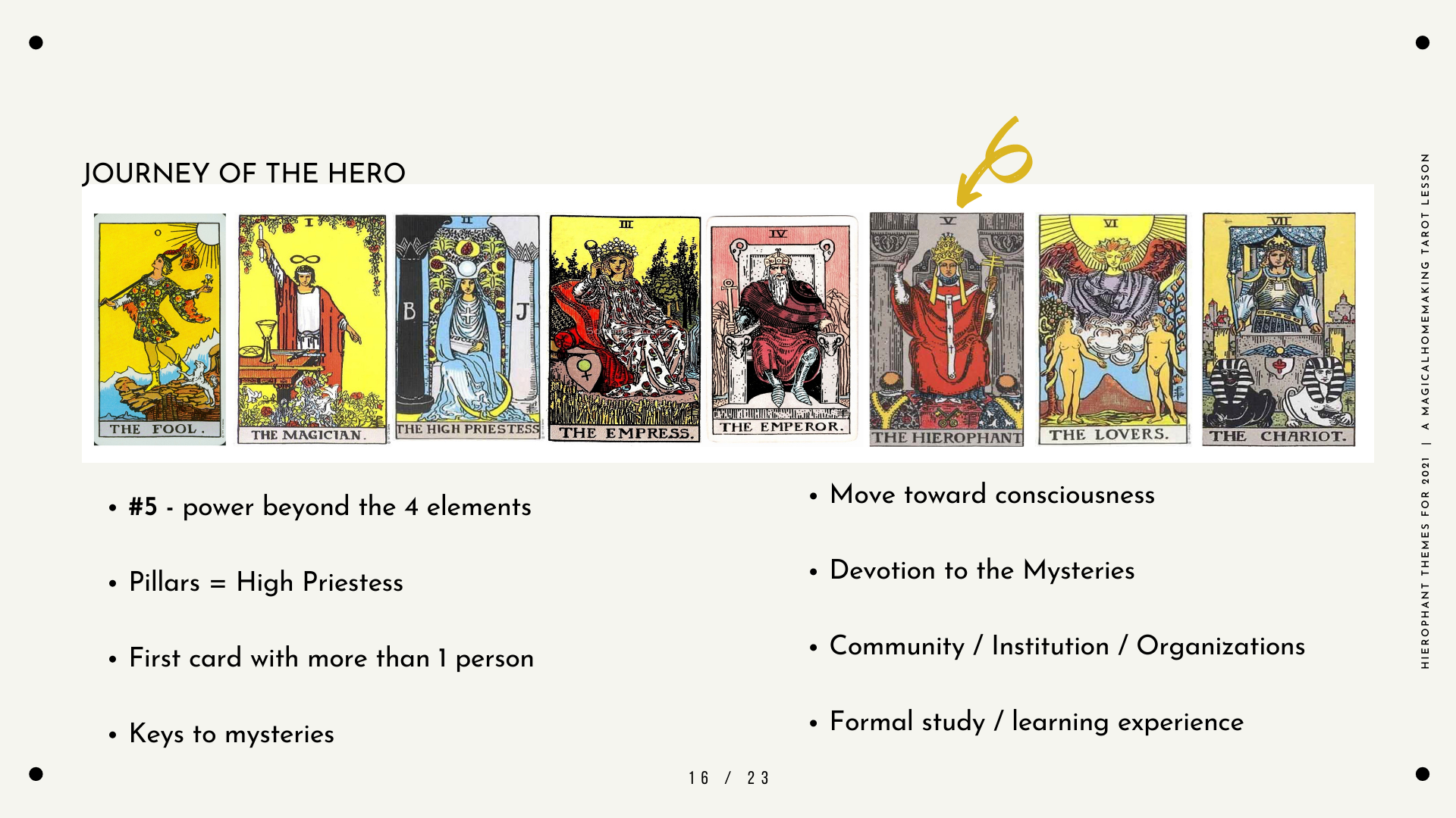 The Hierophant & The Hanged Man Tarot Card Combination and Meaning