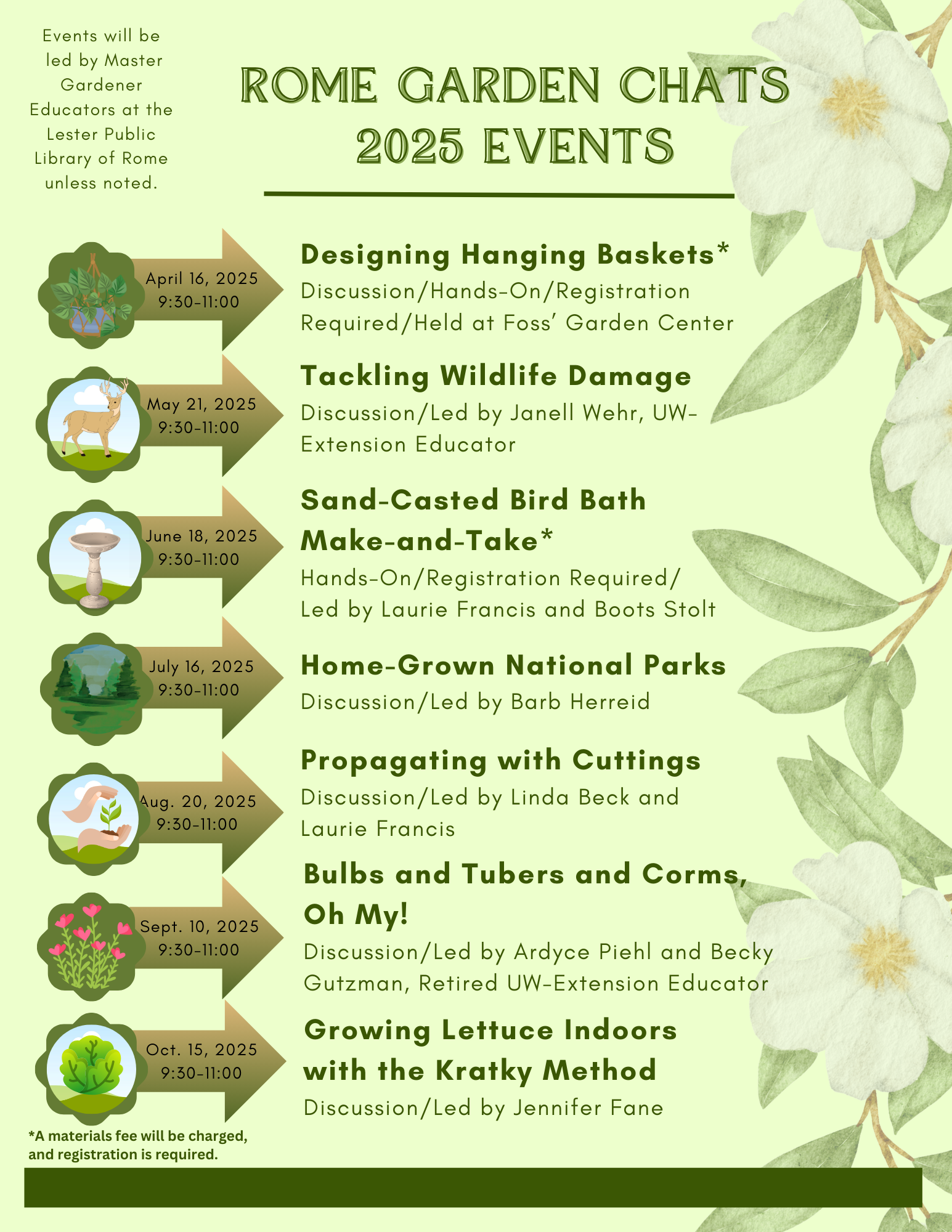 Taste Of Rome Wisconsin Community Festival Calendar — Visit Rome, WI
