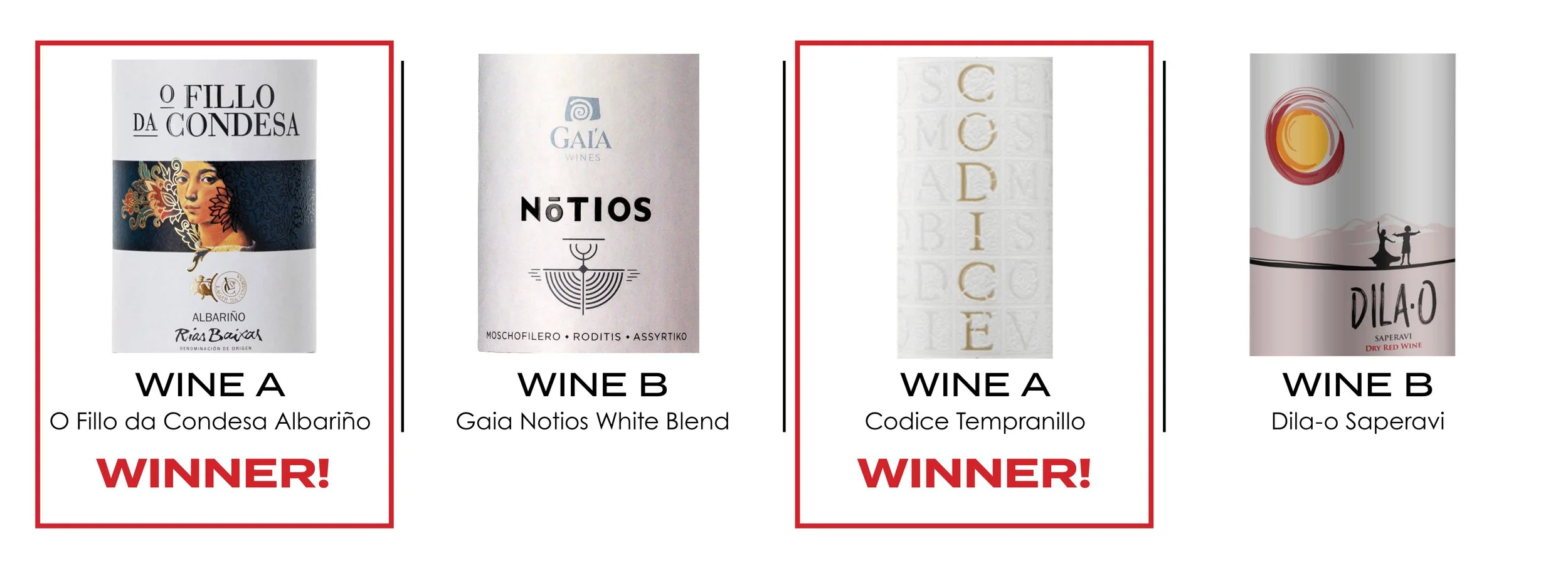 Mondo Matchups 2026 week 4 results