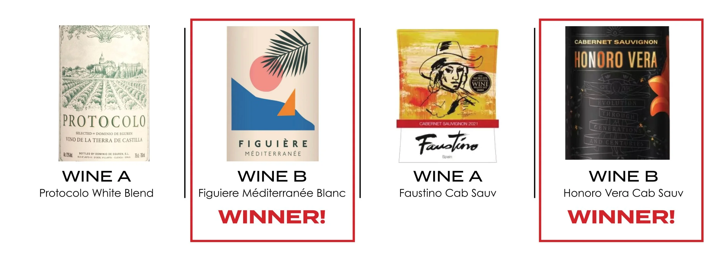 Mondo! Matchups 2026 week 2 results