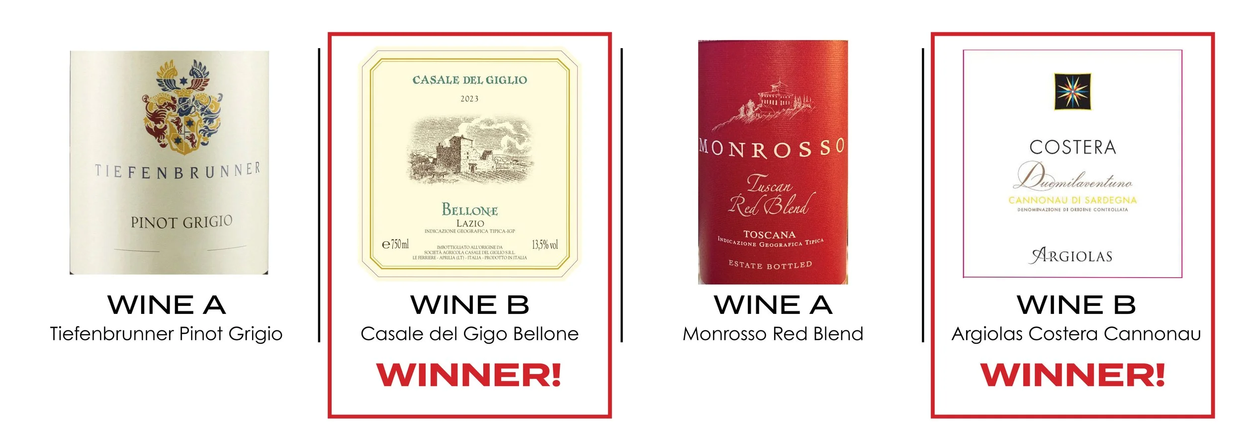 Mondo Matchups week 6 results