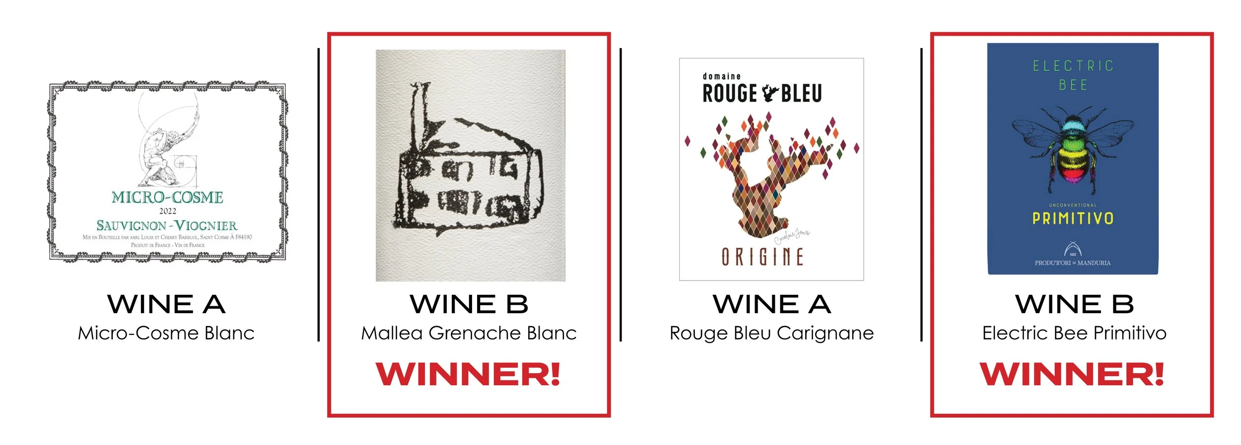 Mondo! Matchups 2026 week 8 results