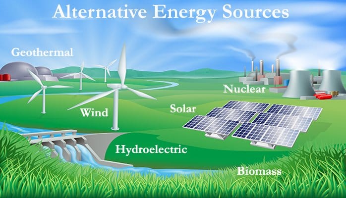 Maryland's Renewable Energy Portfolio Standard (RPS) Incentivizes Natural Gas and Subsidizes Out-of-State Electricity Producers