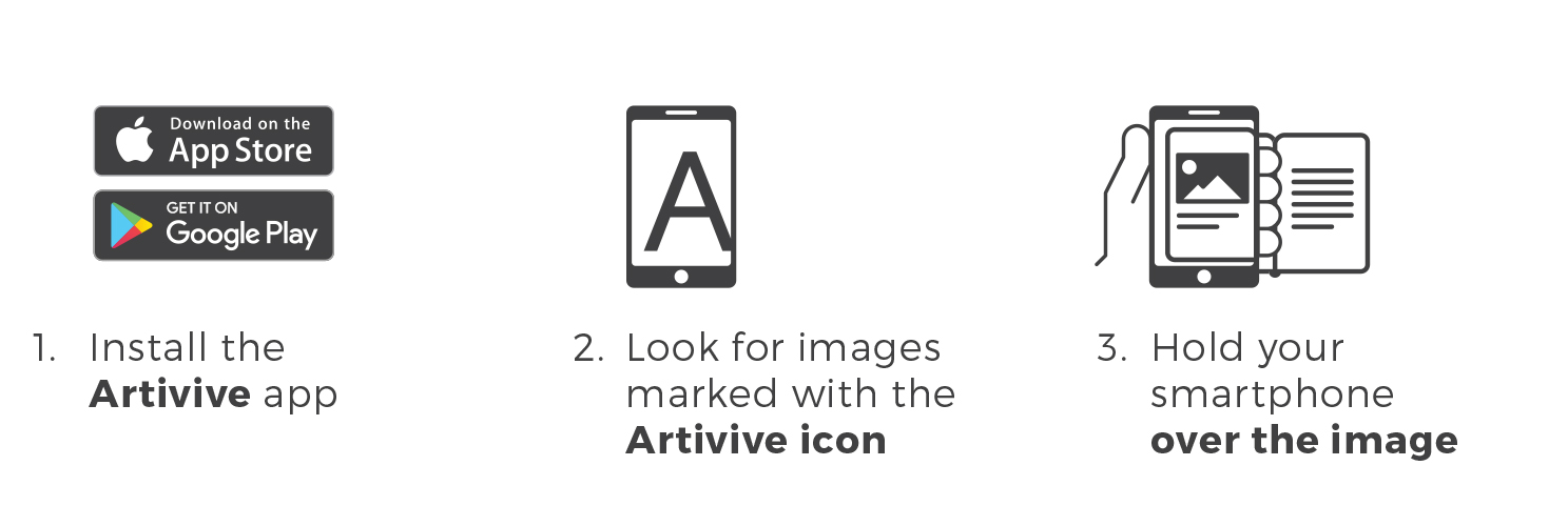 artivive_explanation_en