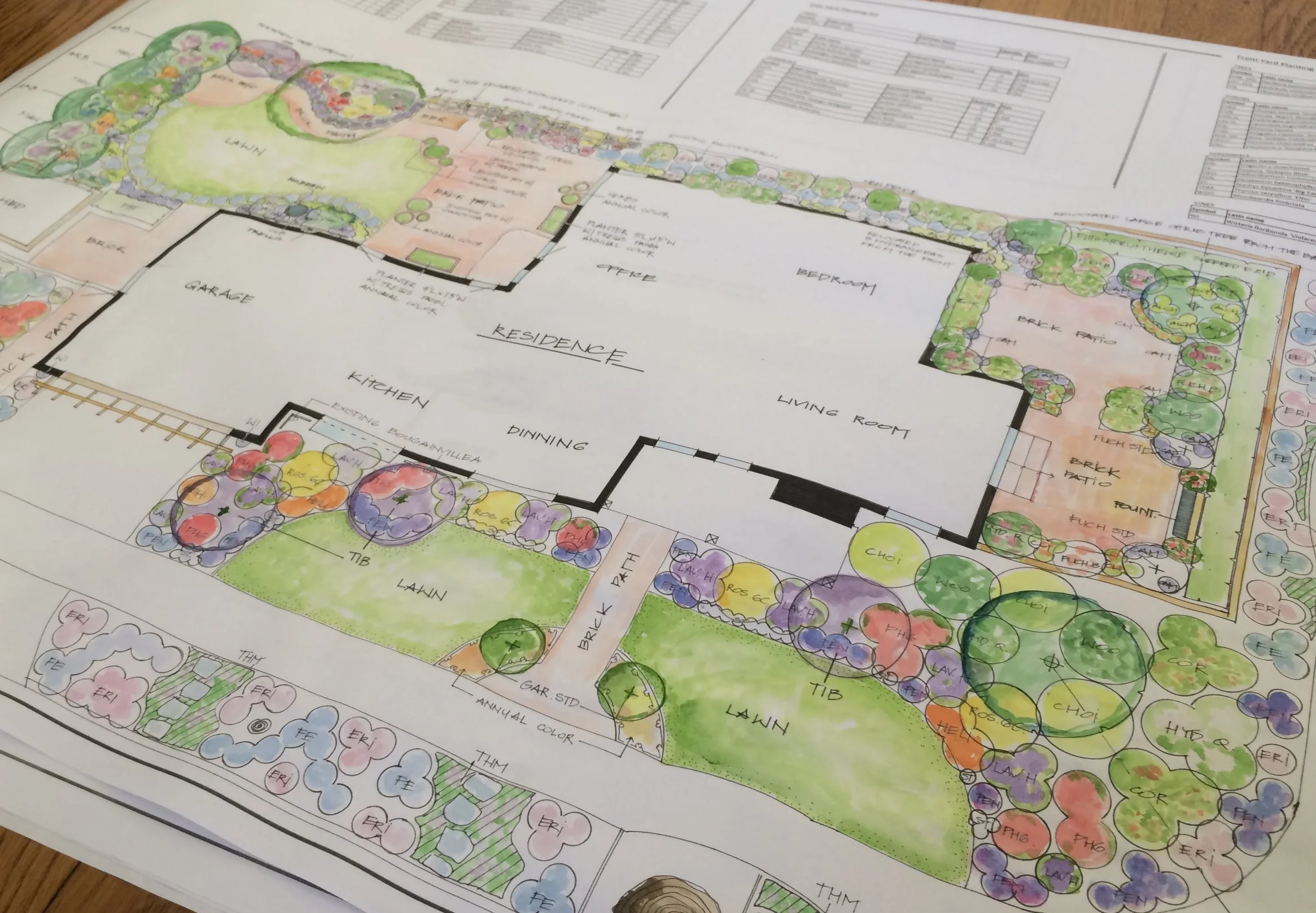 Burlingame Landscape Design