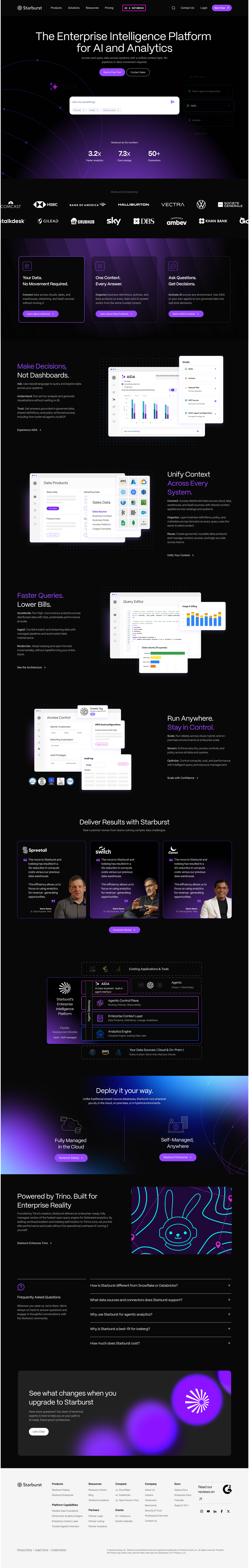 Starburst Website