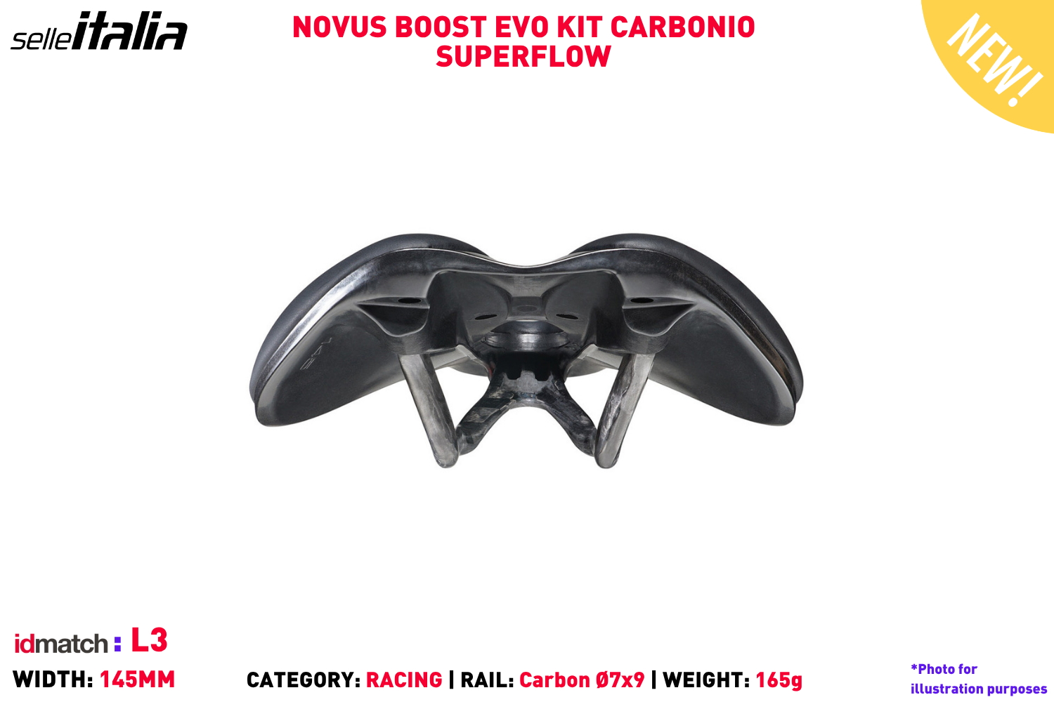 NOVUS BOOST KIT CARBONIO SUPERFLOW - L3 - PHOTO 5.png