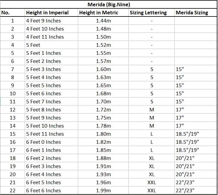 Merida Bike Size Chart