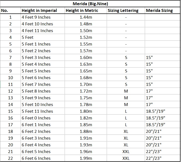 Number Nine Size Chart