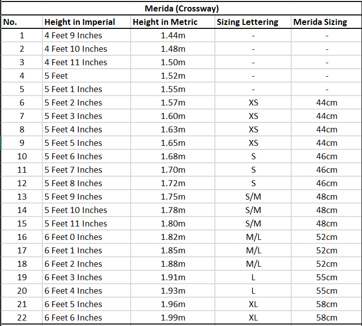 1.78m In Feet And Inches