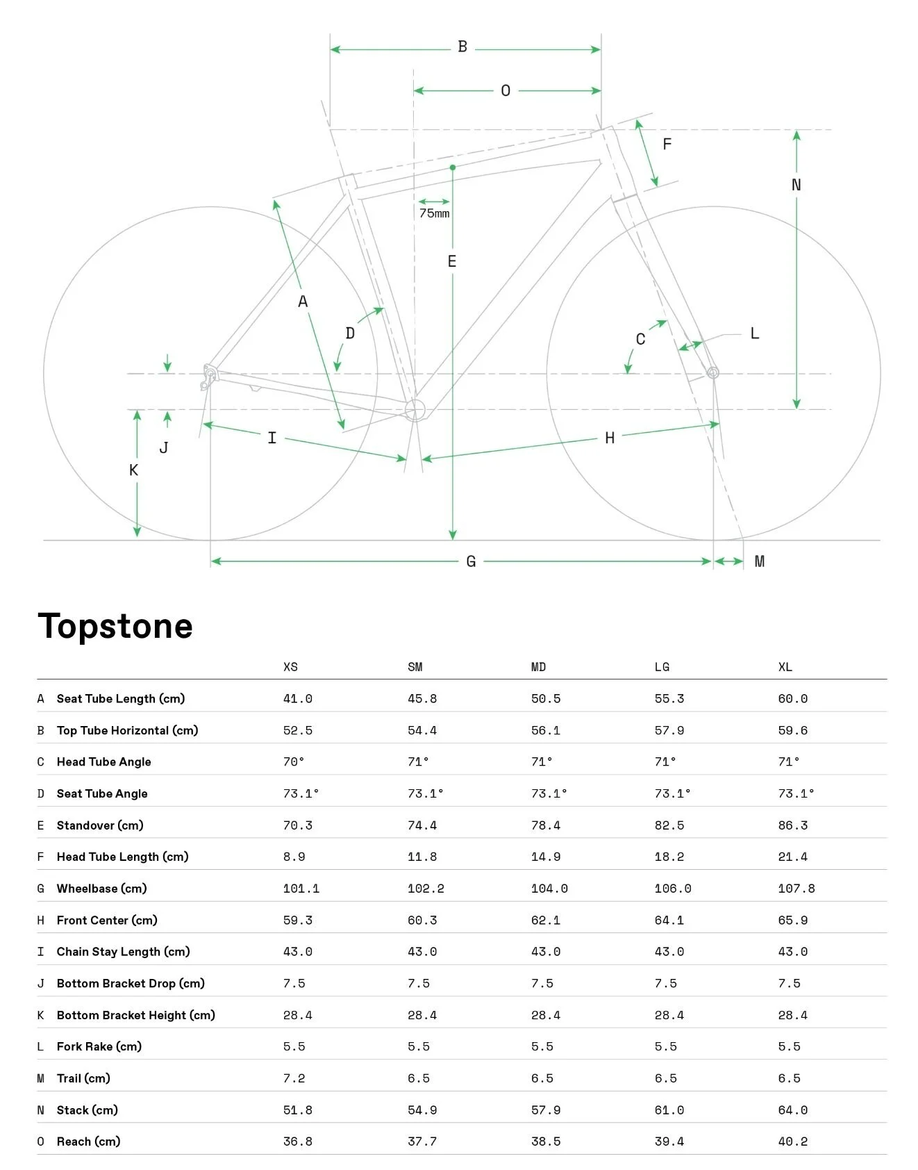 topstone sizing