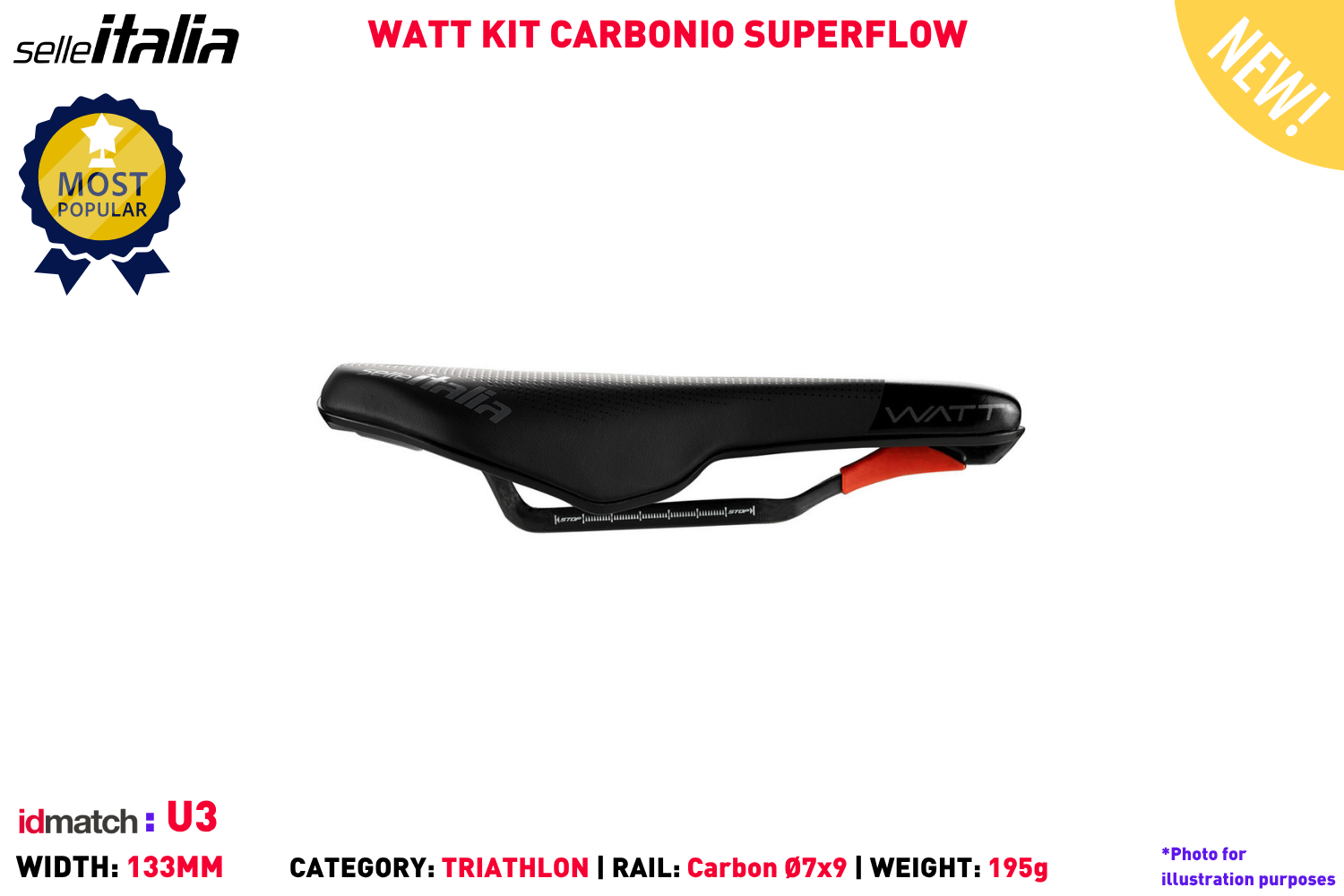 WATT KIT CARBONIO SUPERFLOW - PHOTO 4.png