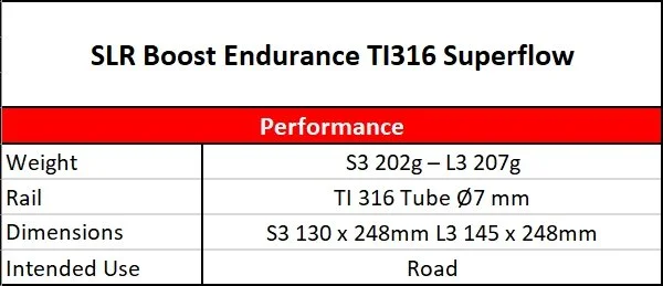 slr boost endurance ti316 superflow