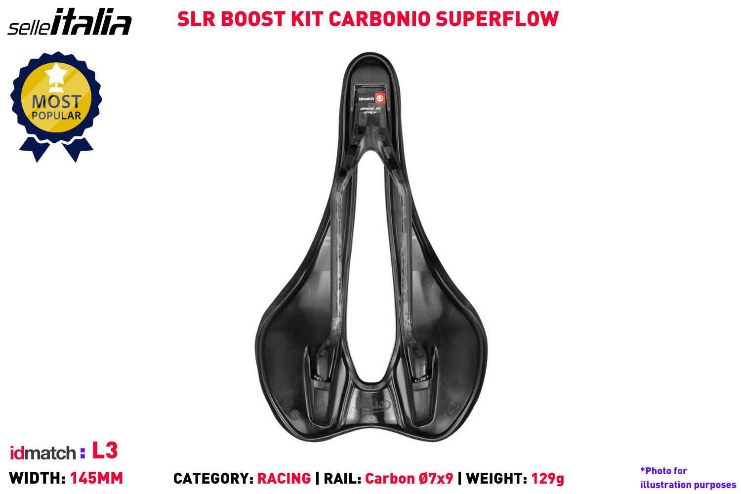 SLR BOOST KIT CARBONIO SUPERFLOW - L3 - PHOTO 3.png