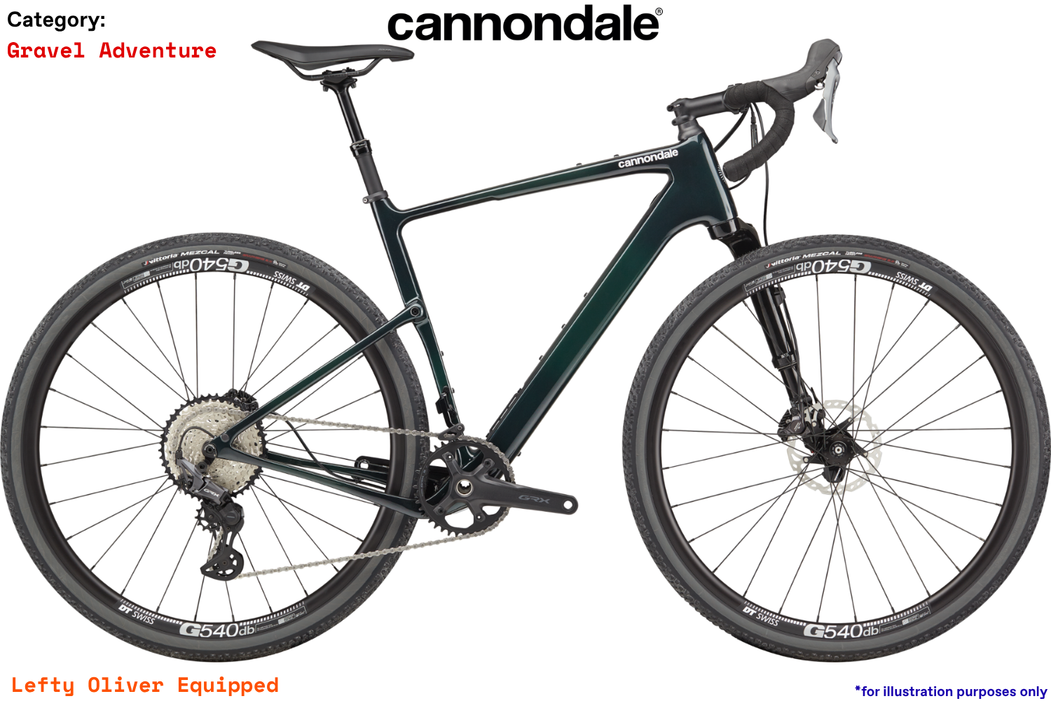 Cannondale Topstone Carbon 2 Lefty - GRN - Tinted Green