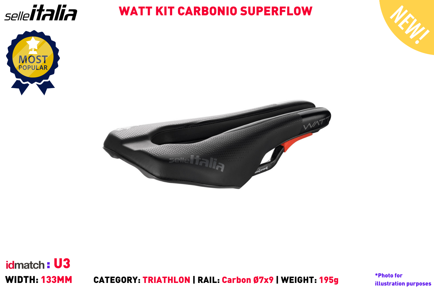 Watt Kit Carbonio Superflow