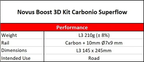 novus boost gravel tech superflow