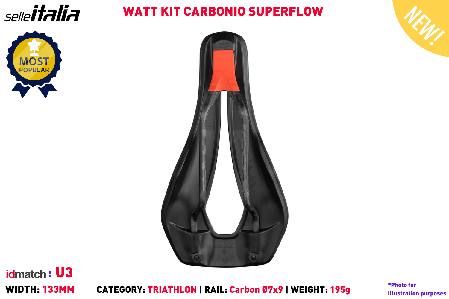 WATT KIT CARBONIO SUPERFLOW - PHOTO 3.png
