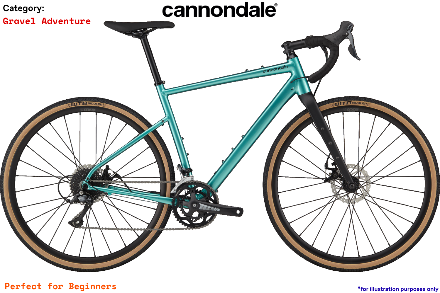 Cannondale Topstone 3 - TRQ - Turquoise