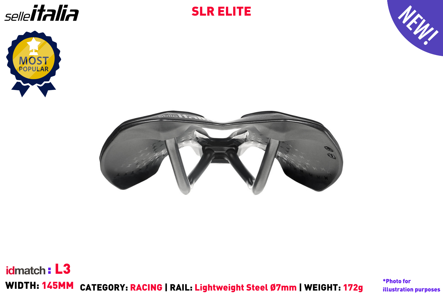 SLR ELITE - L3 - PHOTO 5.png