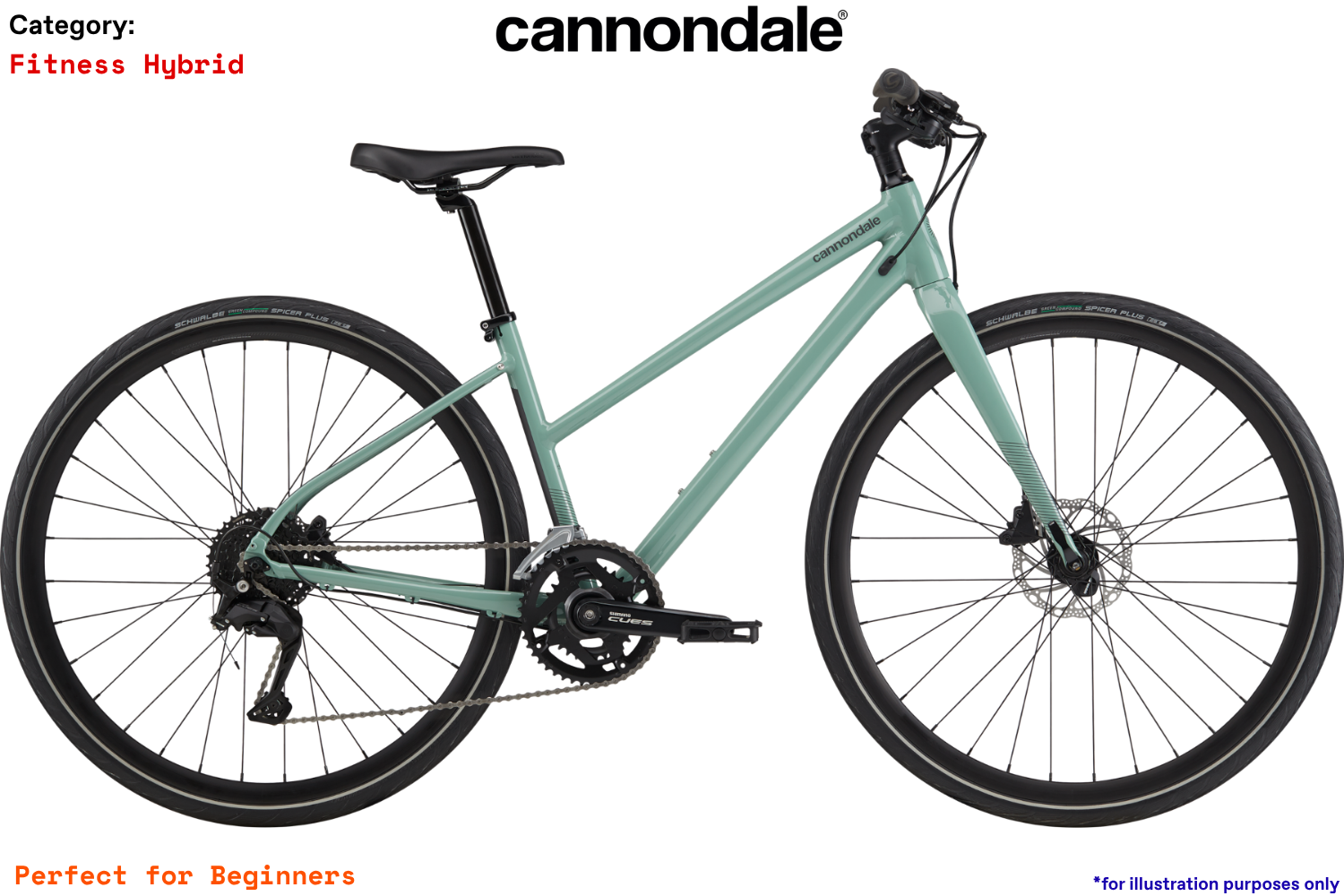 Cannondale Quick 3 Remixte - SGE - Sage Green