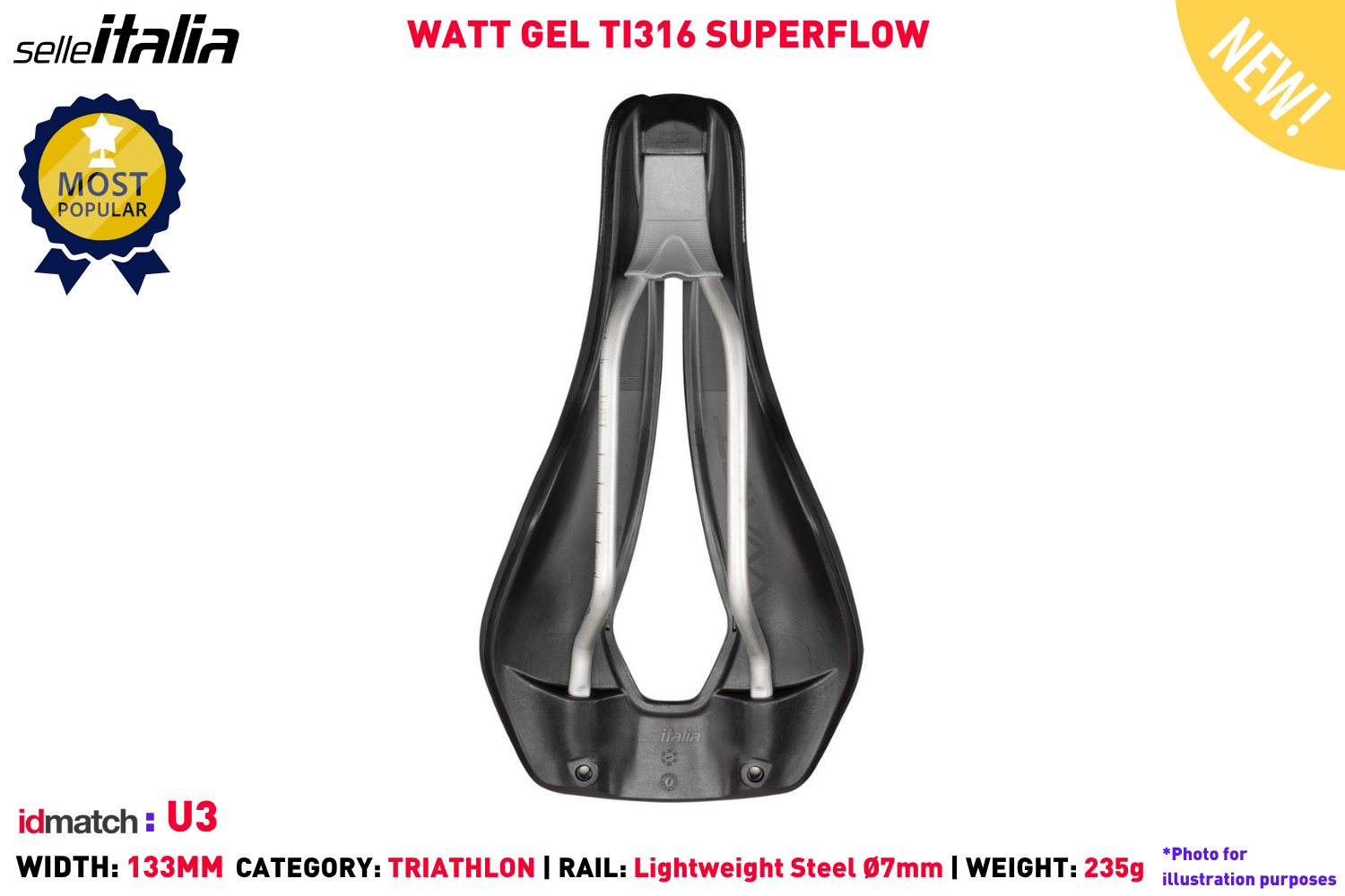 WATT GEL TI316 SUPERFLOW - PHOTO 3.png