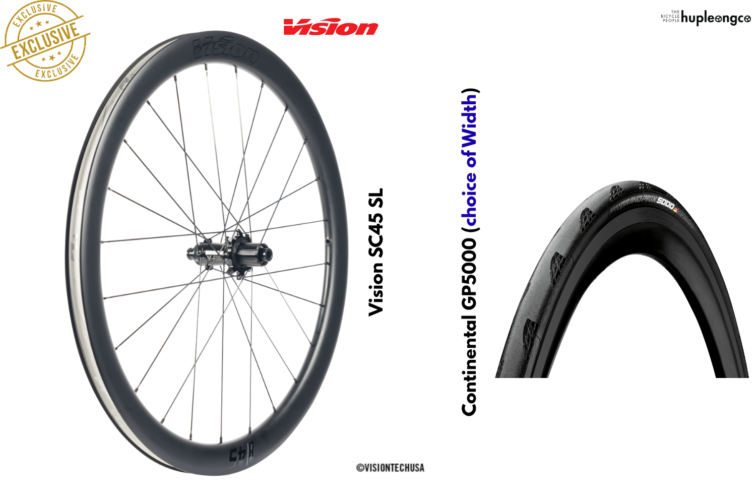 S6 EVO5 HM - Essential - Wheelset.png