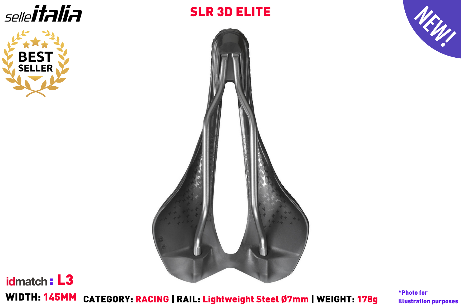 SLR 3D ELITE - L3 - PHOTO 3.png