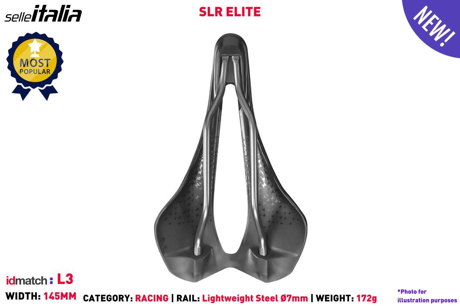 SLR ELITE - L3 - PHOTO 3.png
