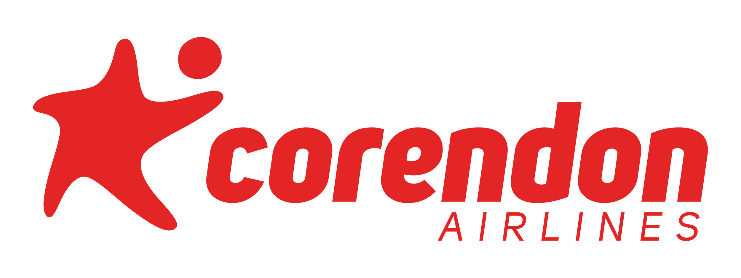 Corendon_Airlines.jpg