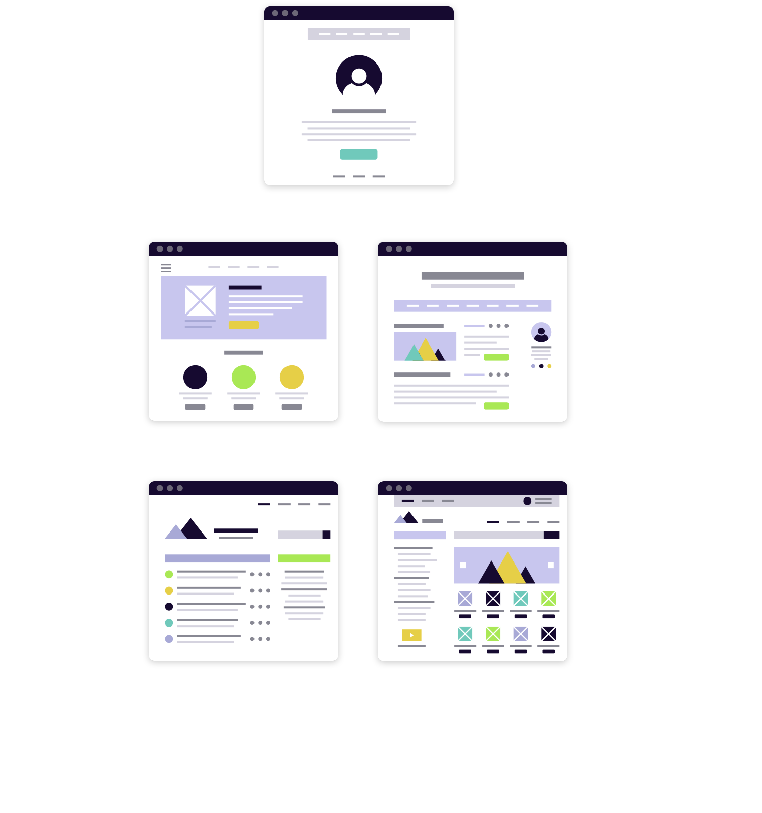 The Ultimate Guide  to Marketing  Automation Terminology Part 2 I-P
