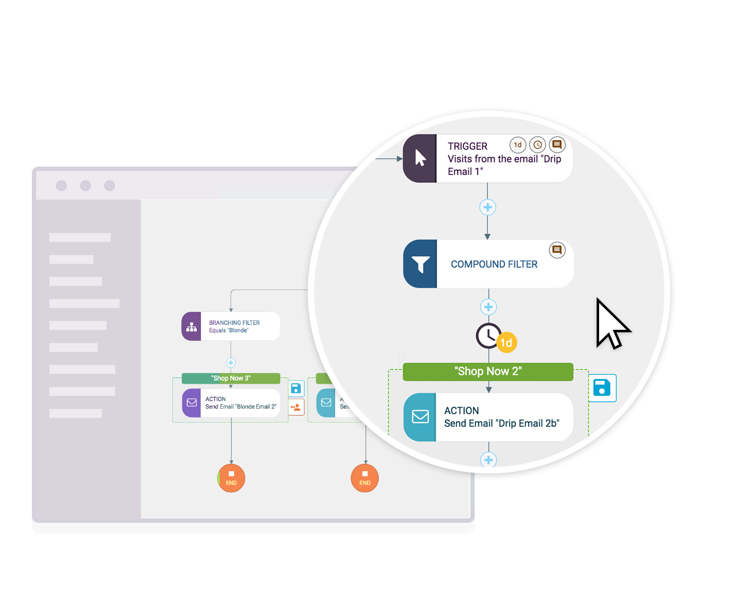 The Ultimate Guide  to Marketing  Automation Terminology Part 3 R-W