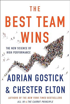 14 Ideas You Should Know From: The Best Team Wins: Build Your Business Through Predictive Hiring by Adam Robinson