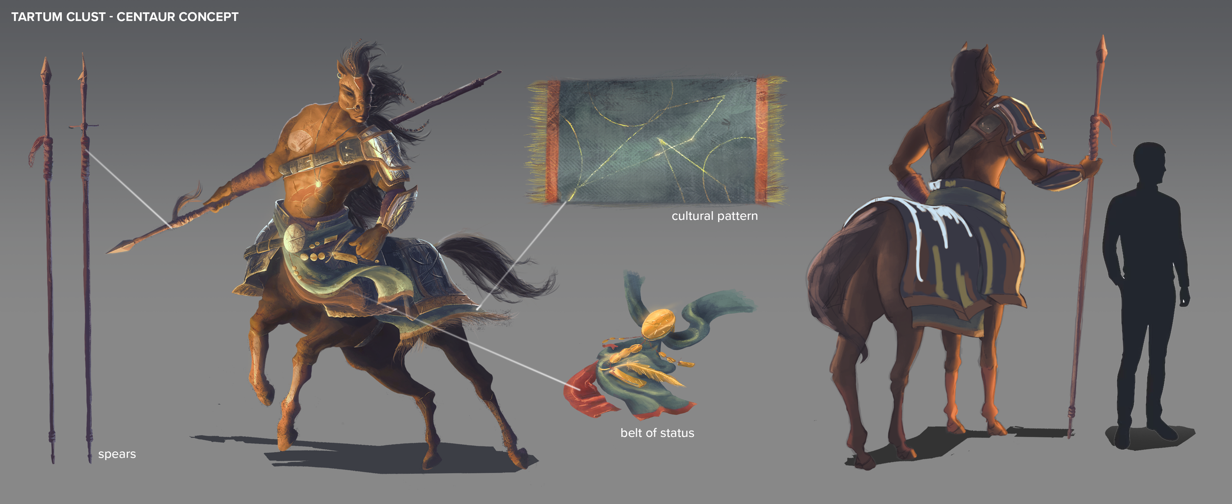 Centaurs_char sheet_2 copy.png