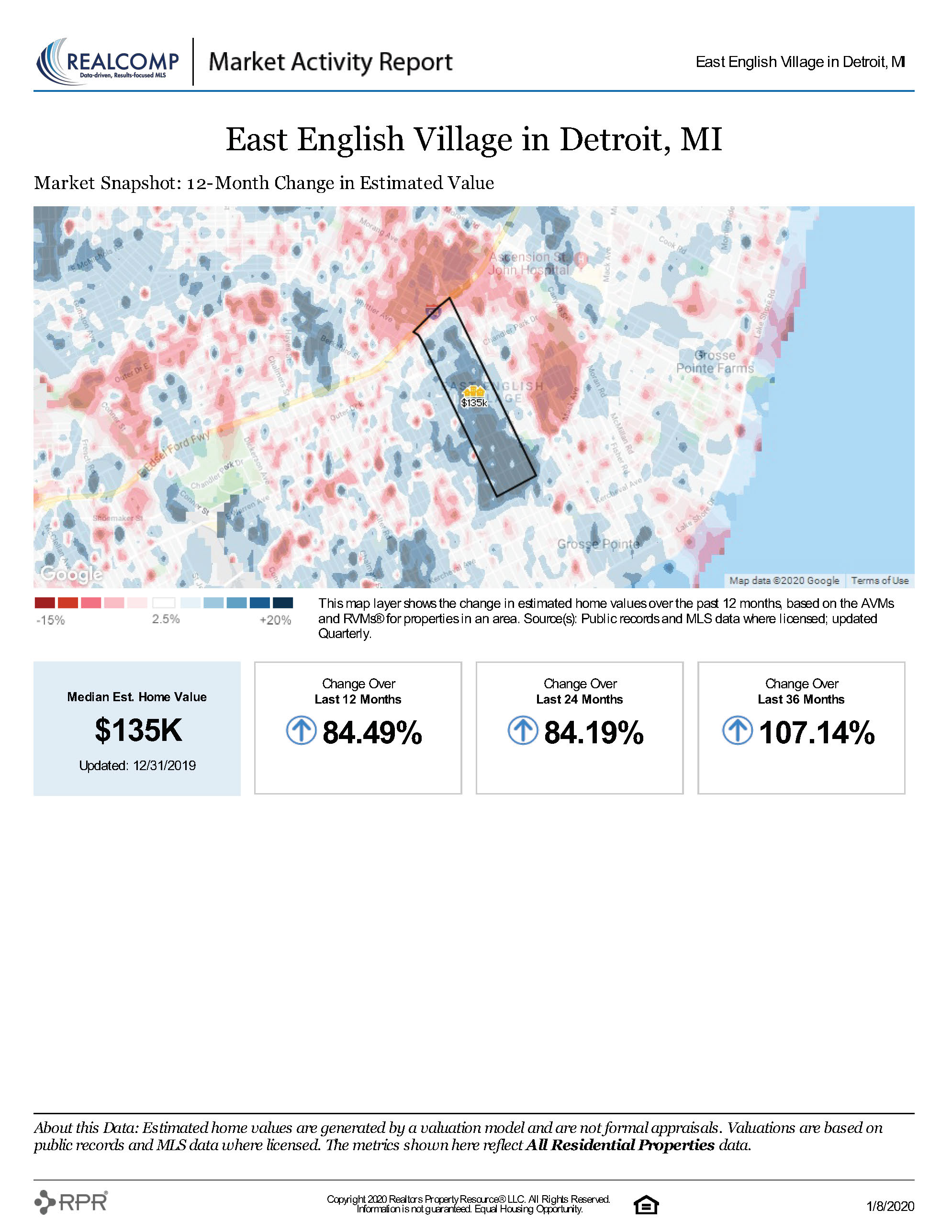 Market-Activity-Report_East-English-Village-in-Detroit-MI_2020-01-08-18-38-24_Page_03.jpg