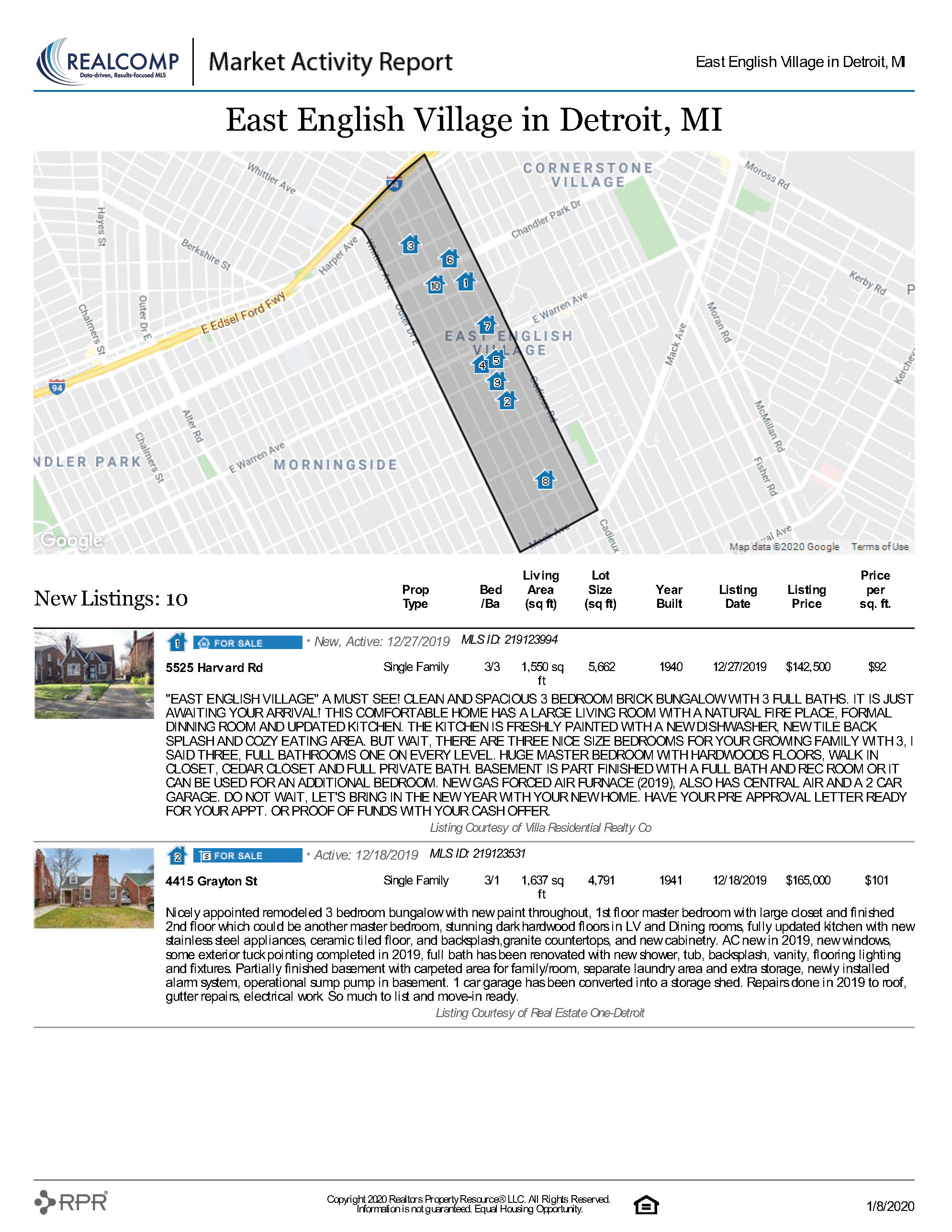 Market-Activity-Report_East-English-Village-in-Detroit-MI_2020-01-08-18-38-24_Page_09.jpg