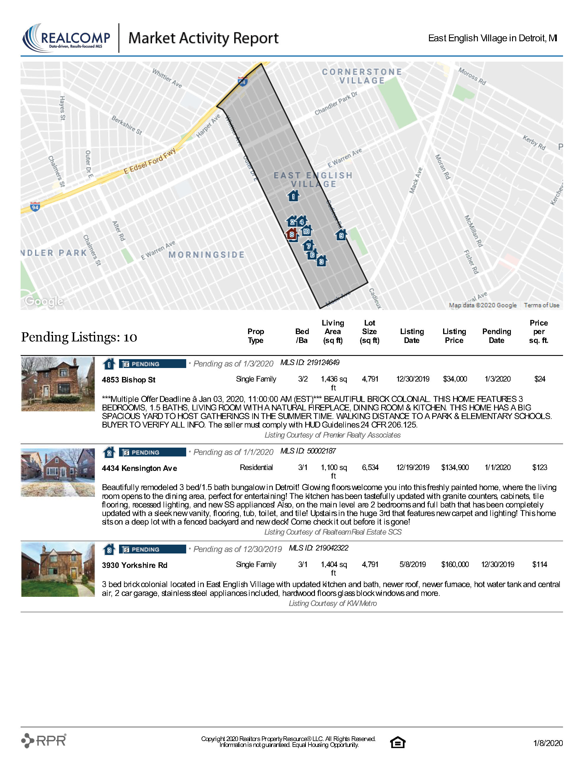 Market-Activity-Report_East-English-Village-in-Detroit-MI_2020-01-08-18-38-24_Page_12.jpg