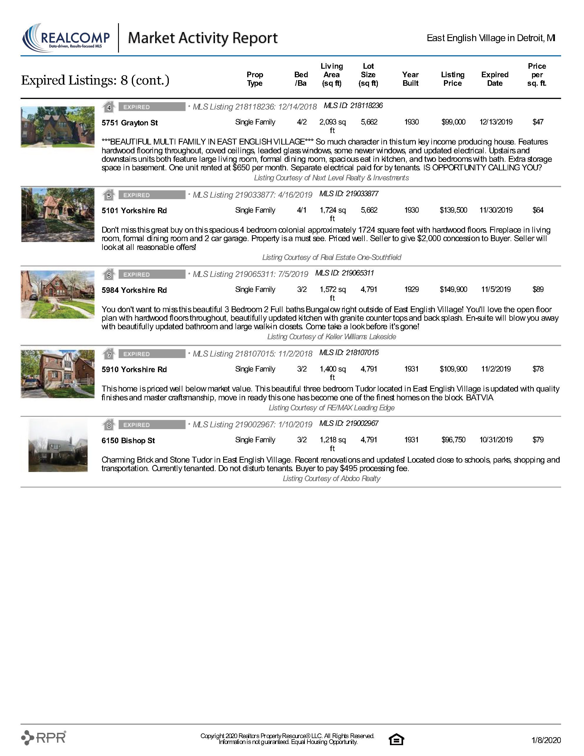 Market-Activity-Report_East-English-Village-in-Detroit-MI_2020-01-08-18-38-24_Page_20.jpg