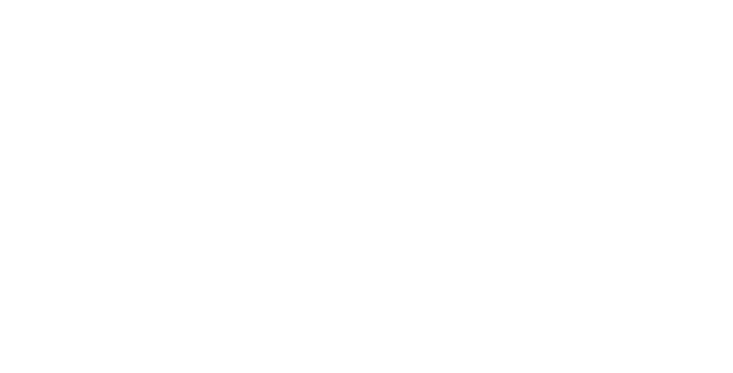 Melyz