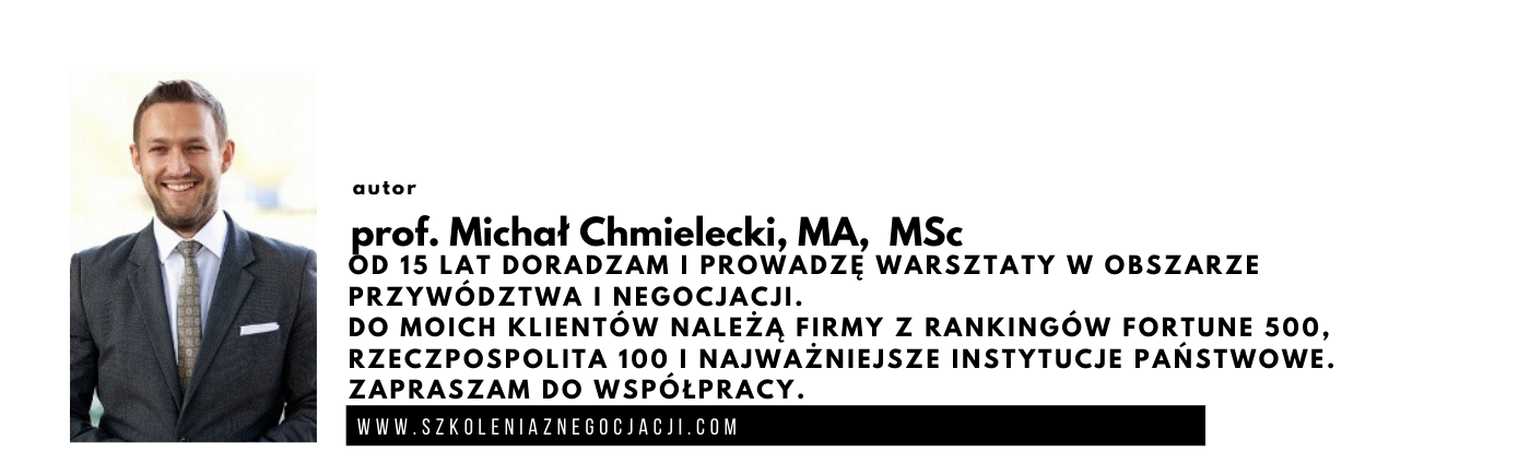 Przedsiębiorstwo przyszłości
