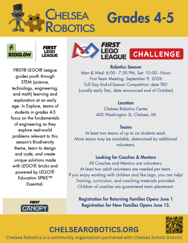 4-5 Robotics Registration Info.png