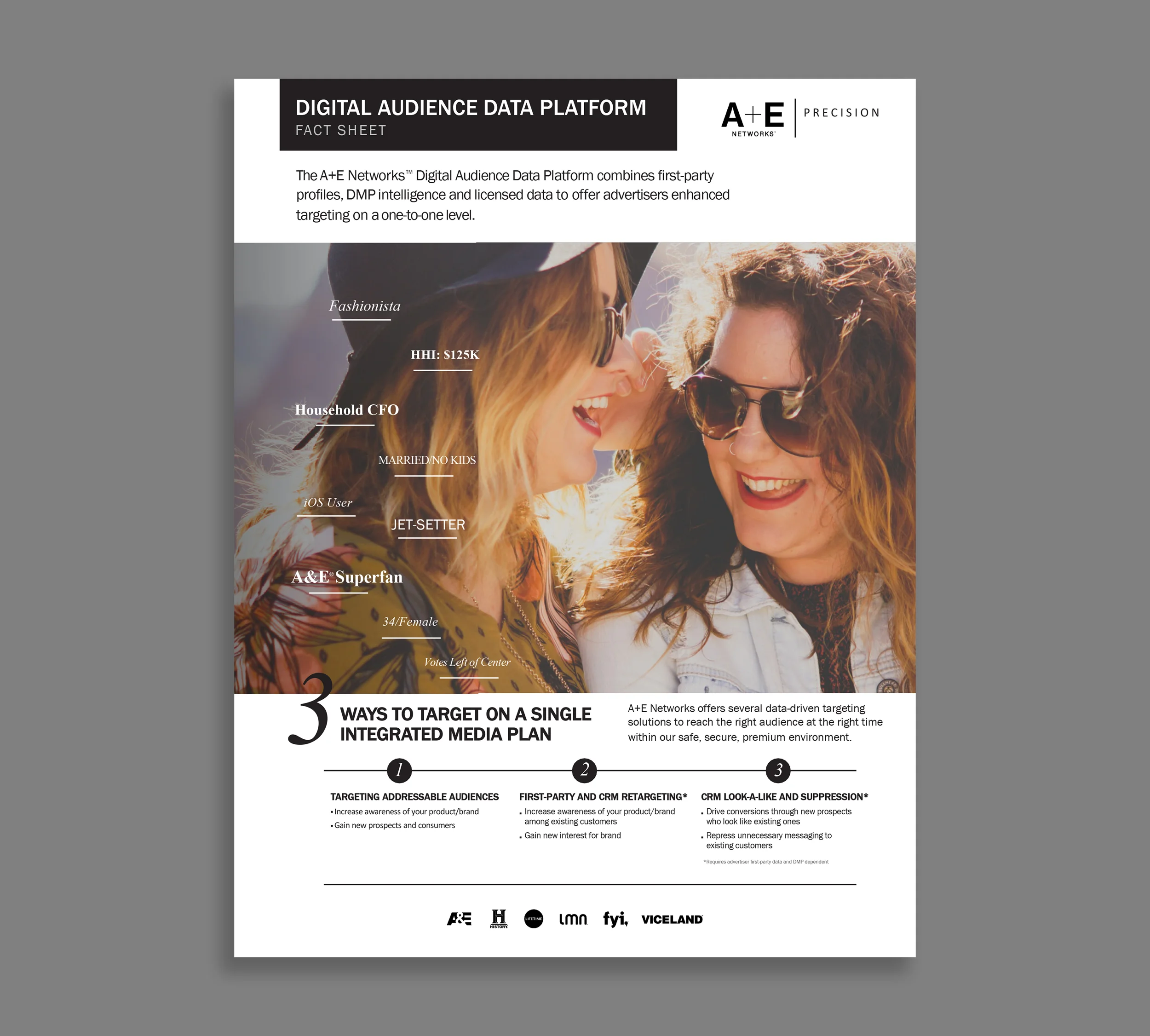 A+E Networks One Sheet