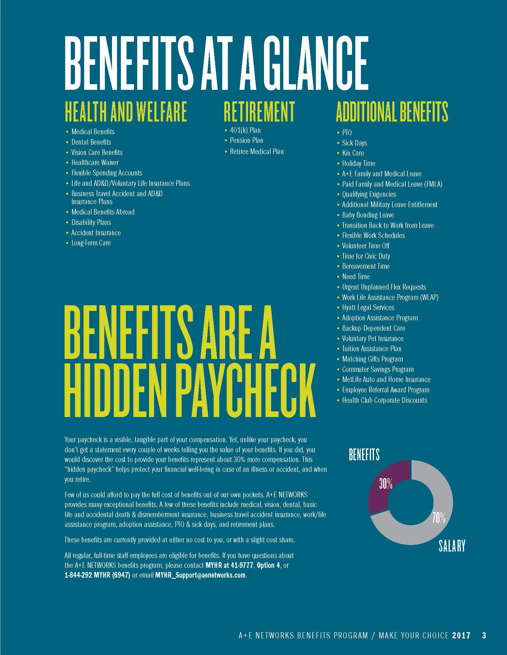 HR_Benefits_2017_Benefits Guide_Page_03.jpg