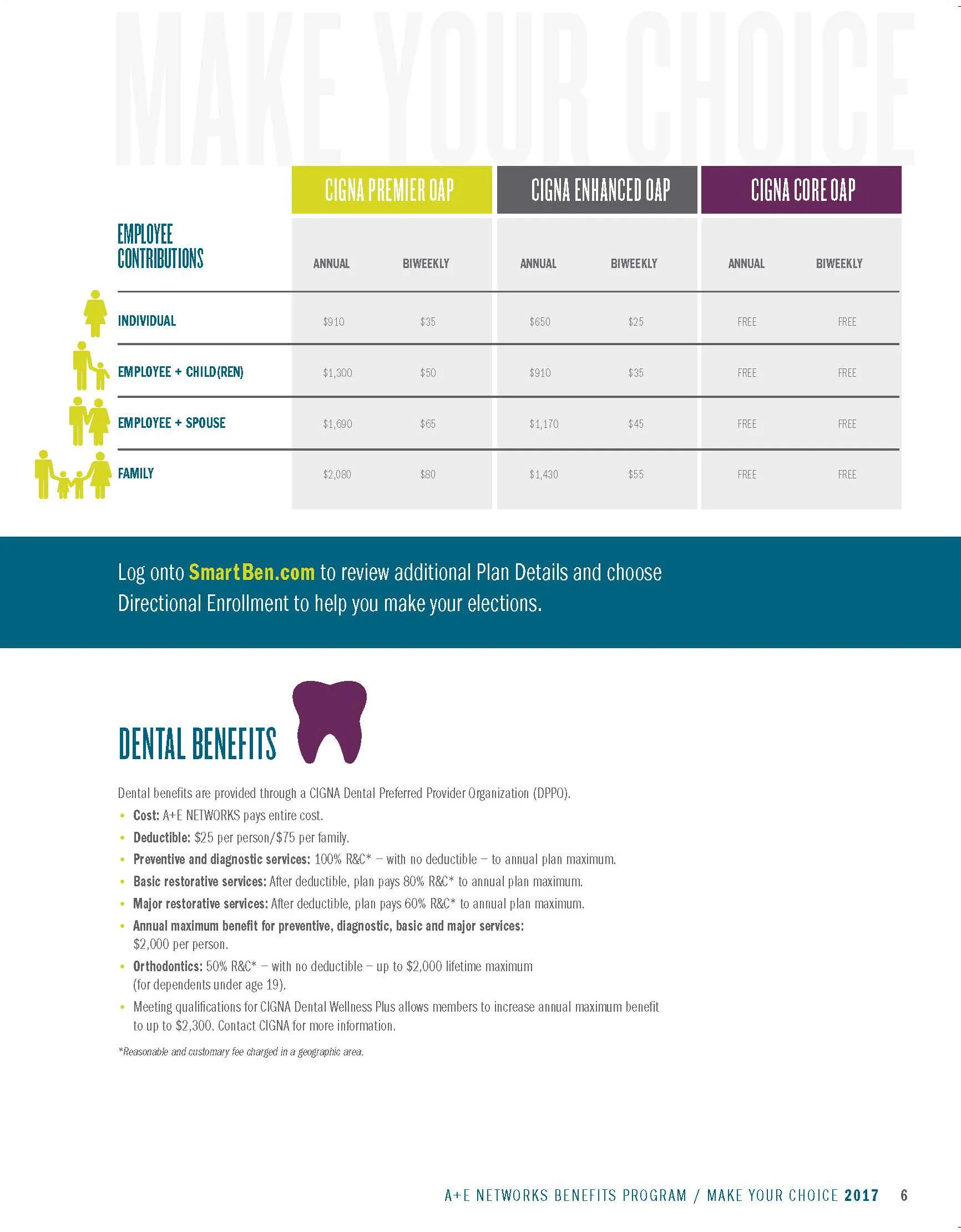 HR_Benefits_2017_Benefits Guide_Page_06.jpg