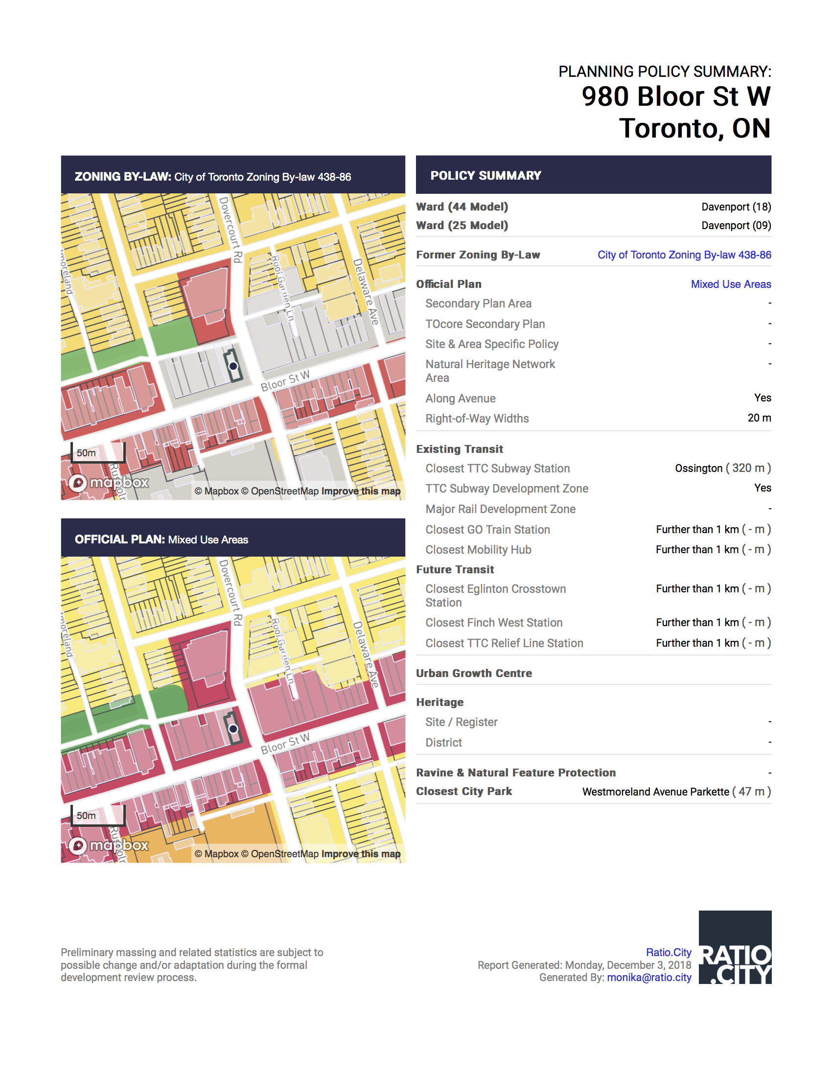 RATIO.CITY - Dev Policy.png
