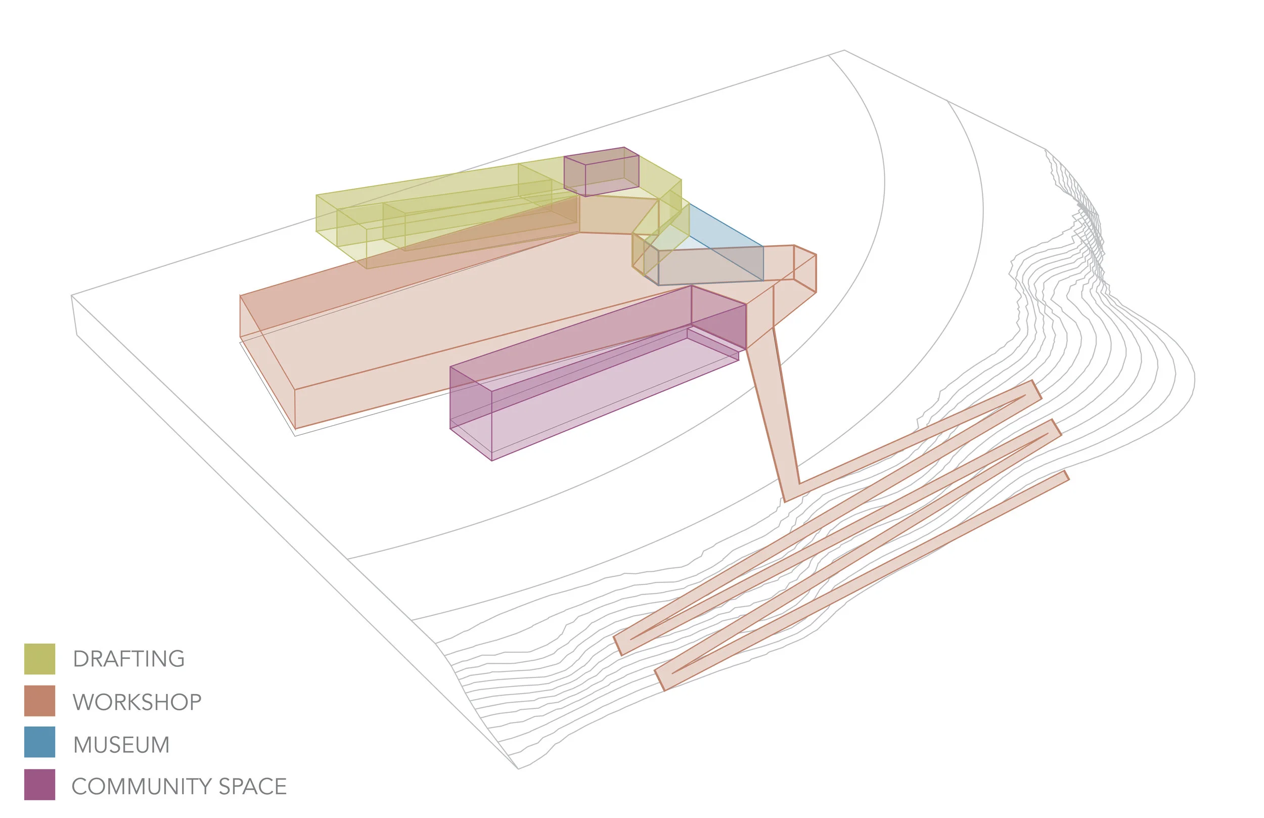 Program Relationships.jpg