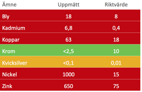 Skärmavbild+2018-01-14+kl.+11.10.11.png